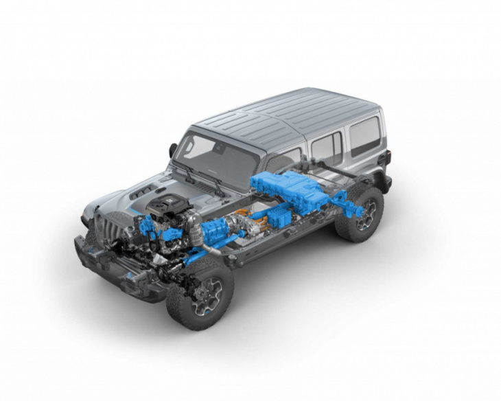 jeep recalls 2022-2023 wrangler 4xe phev over battery fuse