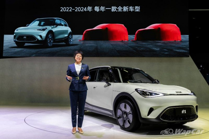 smart: proton to be centre of brand's ev strategy for sea, one new model every year until 2024
