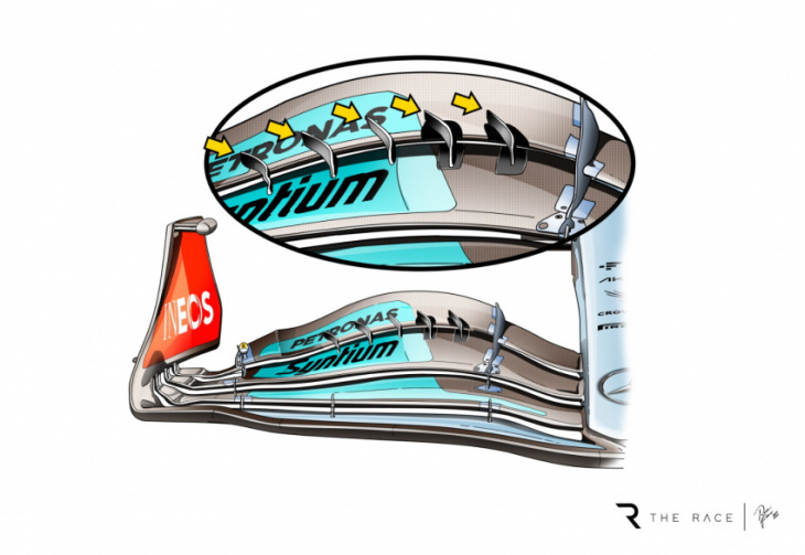 mercedes: arguing new wing detail probably not worth the risk
