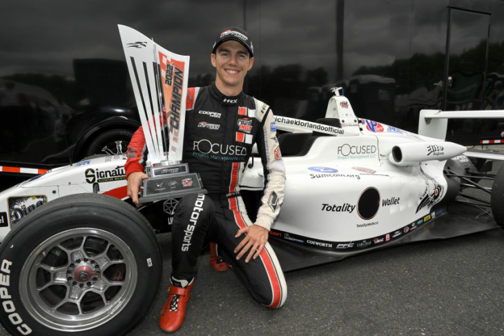 winners and losers from a wild year in indycar’s junior series