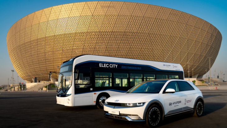 hyundai supplies fifa world cup 2022 with eco-friendly vehicles