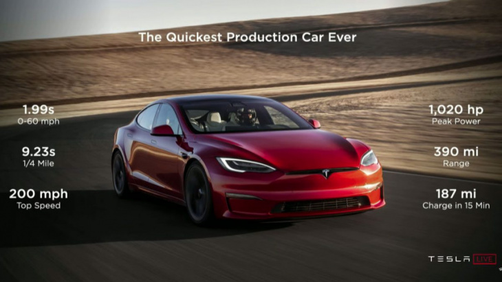 tesla to debut world’s fastest production cars – model s and model x plaid – in china