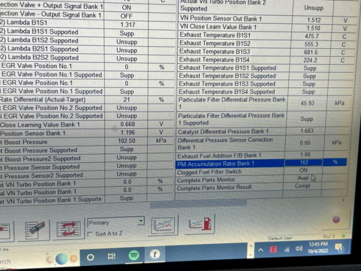 2021 toyota fortuner: 3 dpf full failures and counting