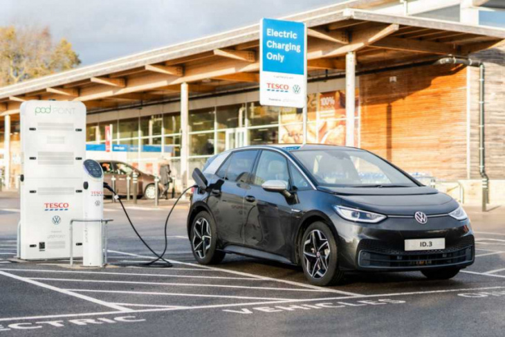 tesco to begin charging for its electric vehicle chargers