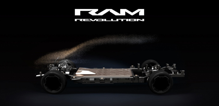 the ram 1500 revolution ev pickup: what you need to know