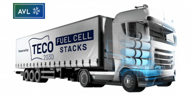 teco 2030 receives potential fuel cell order from avl
