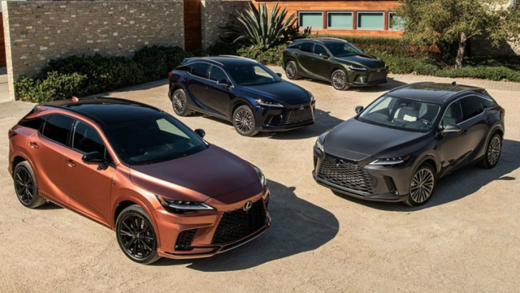 lexus targets the euros with pricing and specs for new 2023 rx revealed for australia