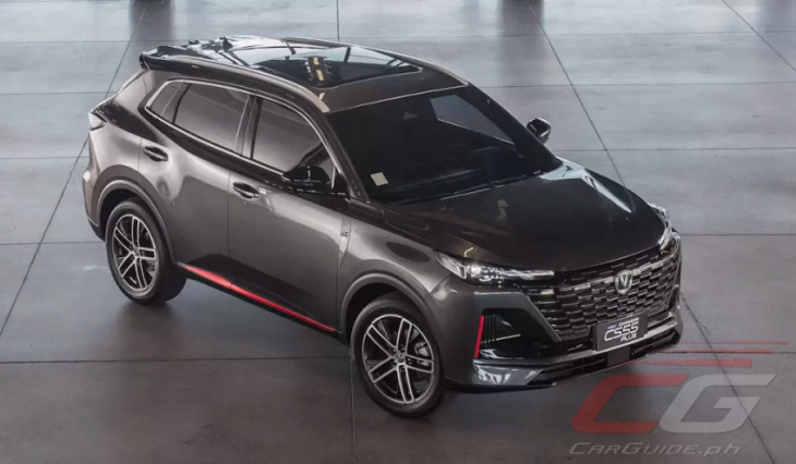 changan ph set to launch cs55 plus: rival to ford territory, geely coolray