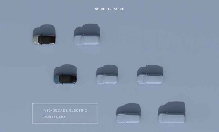 volvo to sell only electric vehicles in australia by 2026