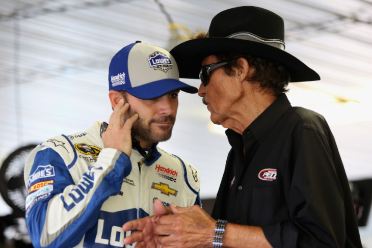 report: jimmie johnson returning to nascar with petty gms