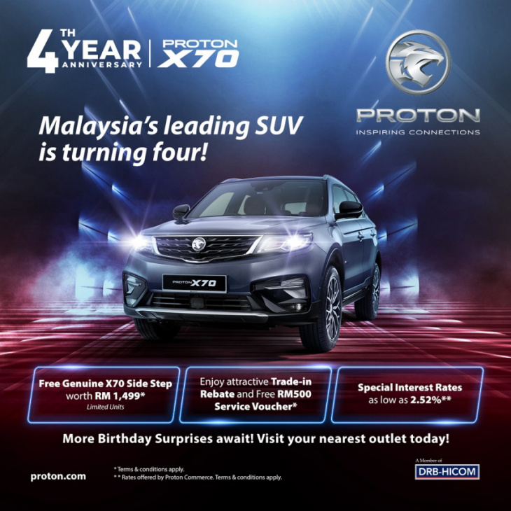 proton sales result is at 8-year high