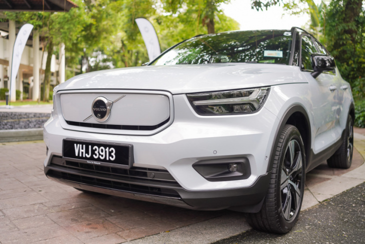 2023 volvo xc40 facelift is here with new colour, new rims and more - from rm268,888