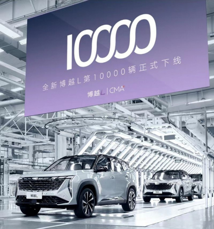 that was fast! 10,000th geely boyue l rolls out of the factory 43 days since production started