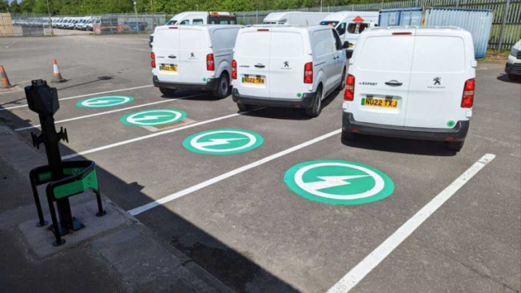 northgate partners with monta for ev rental customers