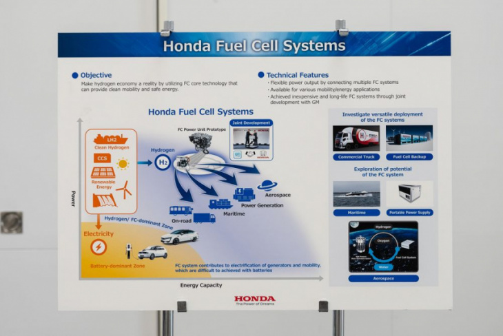 years behind, honda rushes to catch up on evs