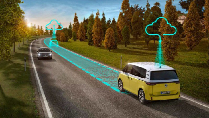 volkswagen id.buzz to offer innovative new driver assistance systems