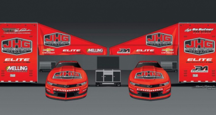 jhg doubling presence in pro stock with butner & enders