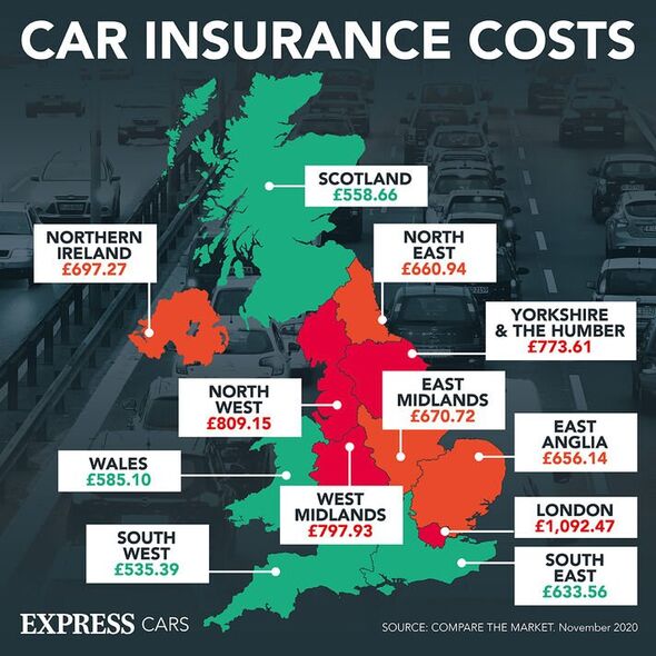 the cheapest cars to insure including nissan, ford and volkswagen - full list