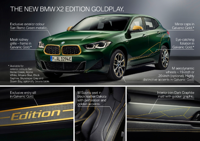 everything you need to know about the bmw x2