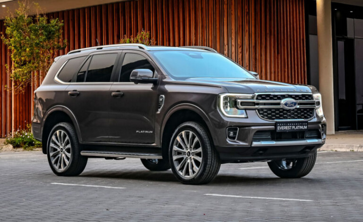 android, what it costs to take home the new ford everest on a finance plan
