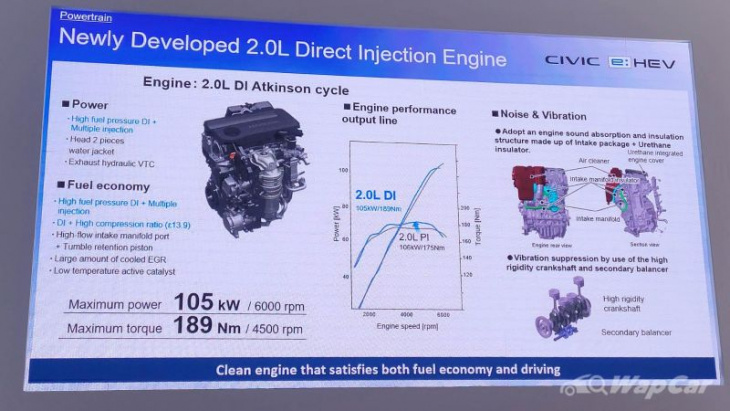 2022 honda civic: hybrid vs turbo, which is the better option?