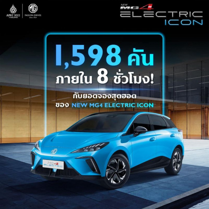 1,598 units booked in just 8 hours, mg4 electric is the next ev sensation in thailand
