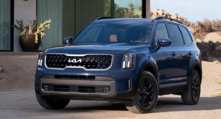 why is there a markup on the kia telluride?