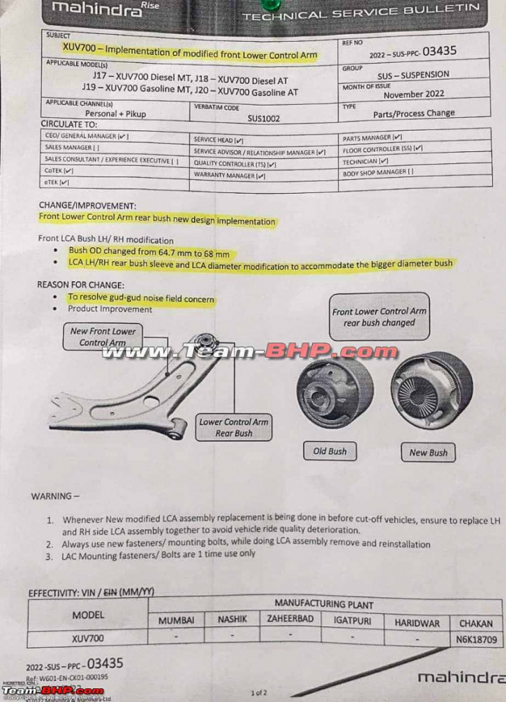 mahindra xuv700 recall over ‘gud-gud’ suspension noise