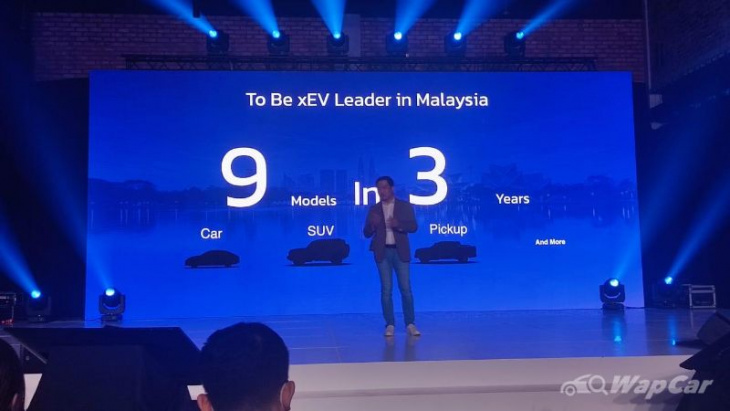 gwm to start ckd in malaysia from 2023; evs in the pipeline, but haval h6 and pao pick-up looms closer