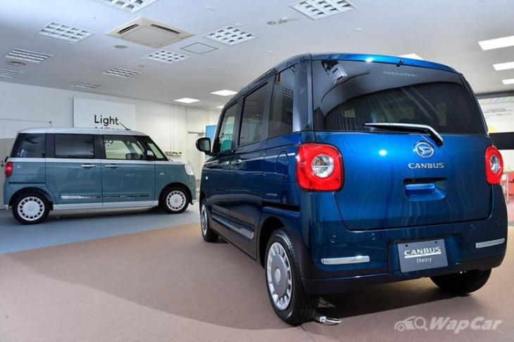 daihatsu move canbus patents registered in indonesia, arriving there soon?