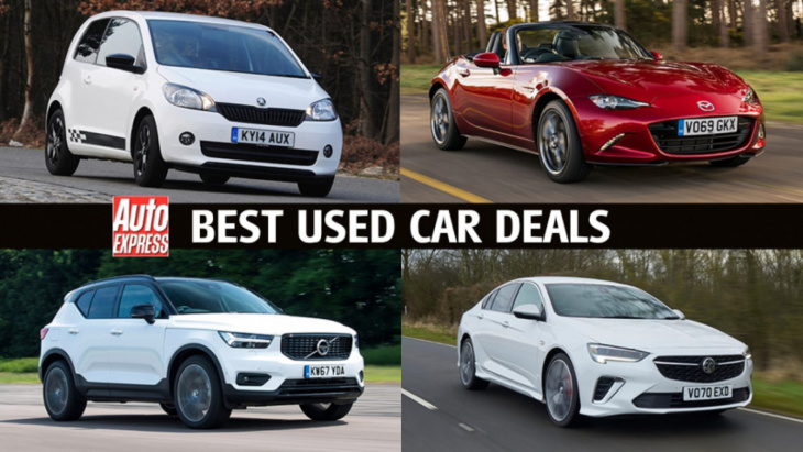 best used car finance deals 2022 / 2023