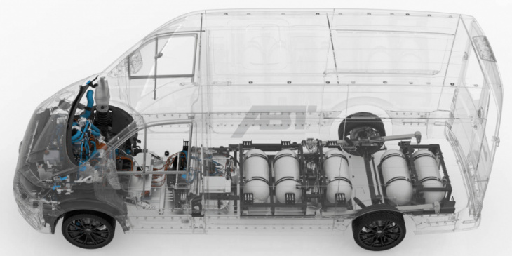 abt e-line is developing a fuel cell transporter van
