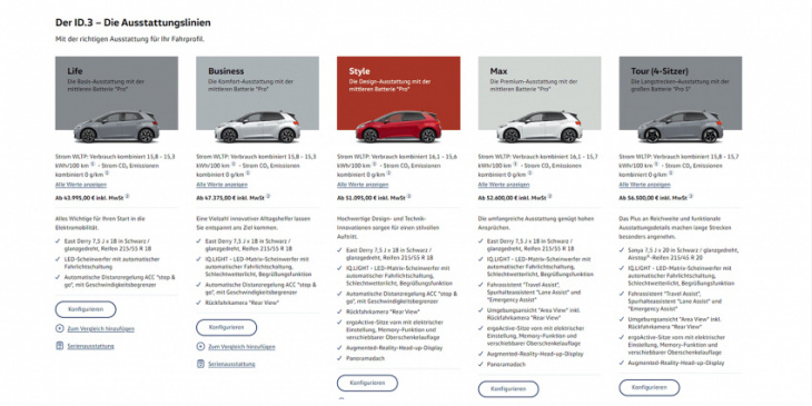 volkswagen has updated their id.3 offers