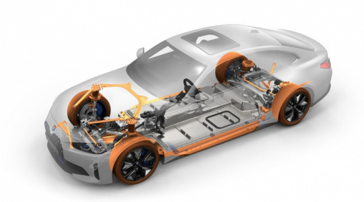 bmw gen6 batteries may foreshadow class-leading ev