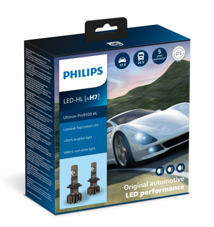 are led headlight bulbs for cars legal?