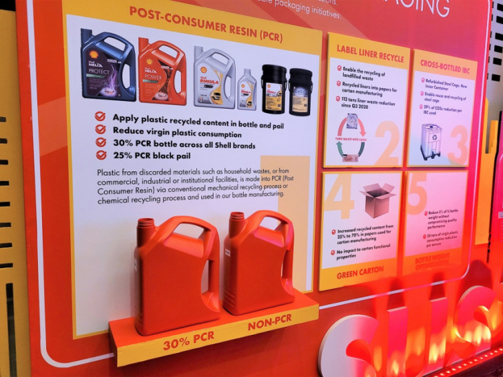 shell malaysia launches world’s first carbon neutral engine oils made from natural gas