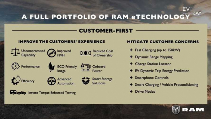ram revolution electric truck teased again, now showing its face