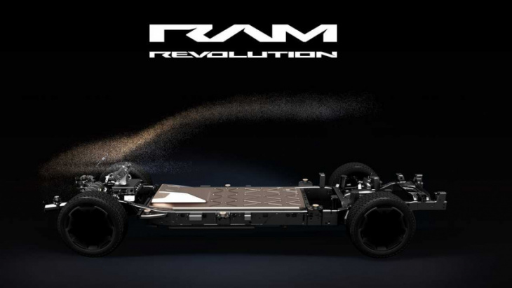 ram 1500 revolution bev concept: everything we know