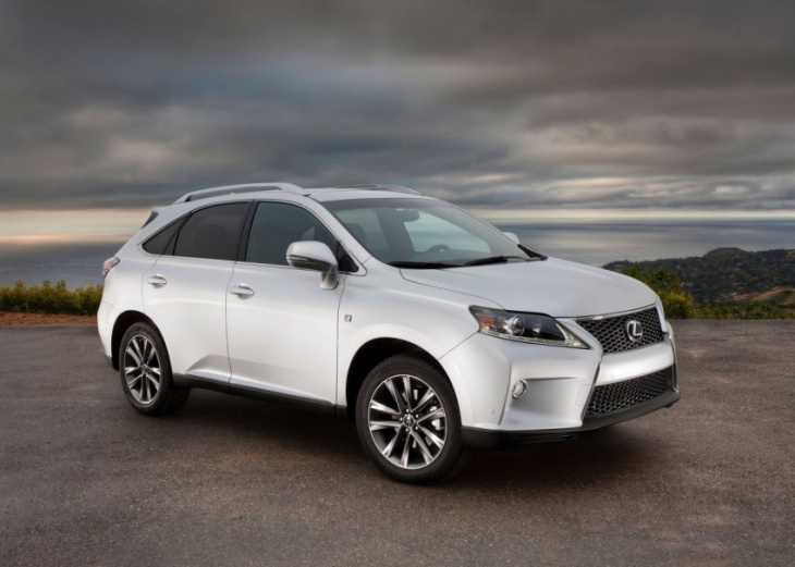 the lexus rx redesign history is evolutionary, not revolutionary