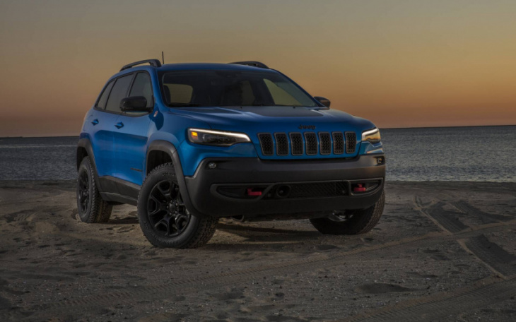 jeep cherokee’s future now hanging in the balance