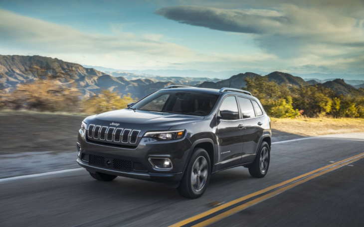 jeep cherokee’s future now hanging in the balance