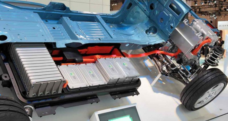 ev makers on notice as eu passes tough new laws on battery sustainability