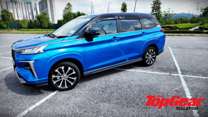 review: 2022 toyota veloz - an underrated gem