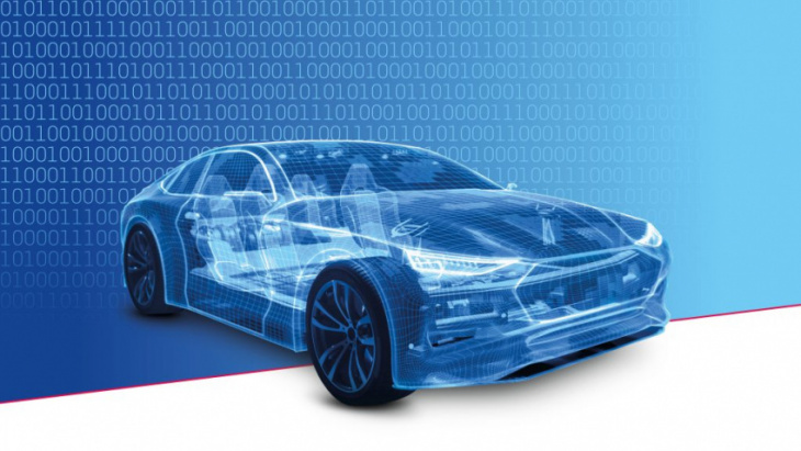 driving the future: why open-source is key in a world of software-defined cars