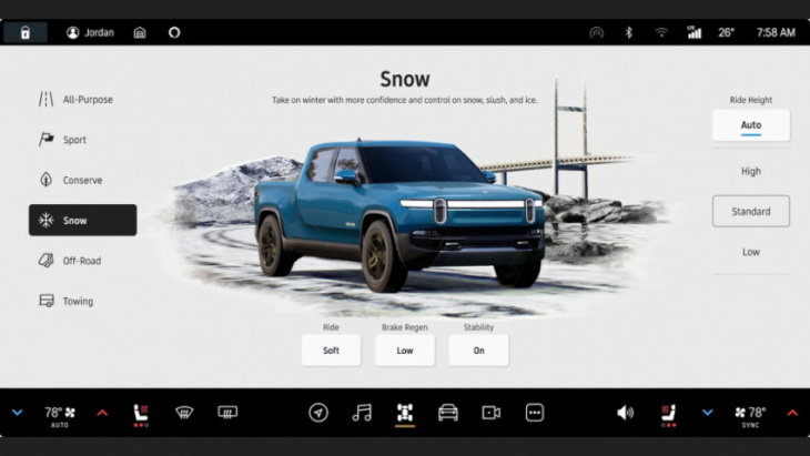 rivian r1t and r1s gain snow mode in latest software update