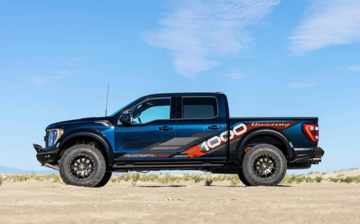 hennessey to unleash ford f-150 raptor r with 1,000 horsepower