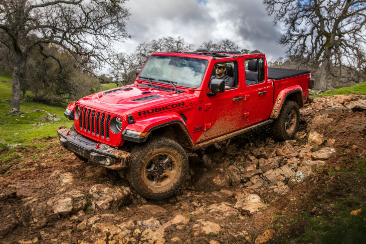 looking for a new car? stellantis shares most available list for jeep, dodge, ram, chrysler