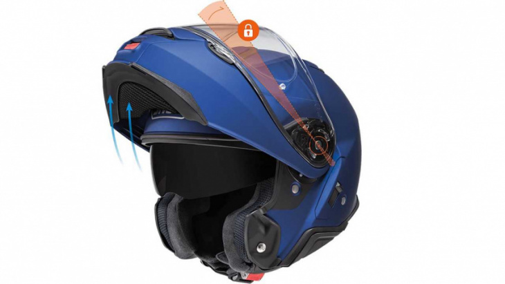 gear review: shoei neotec ii modular helmet