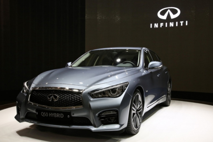 3 reasons to choose the 2014 infiniti q50 when shopping for a used luxury car