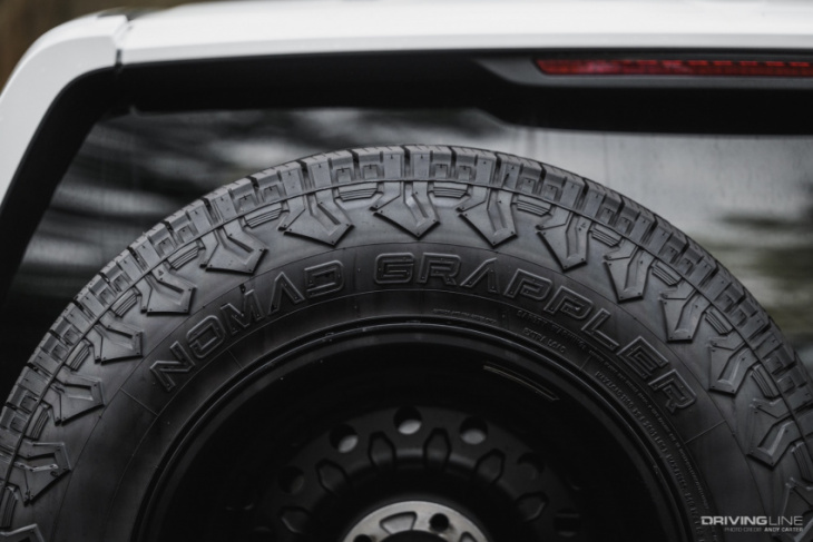 5 things to know about full-sized spare tires for cuvs that off-road